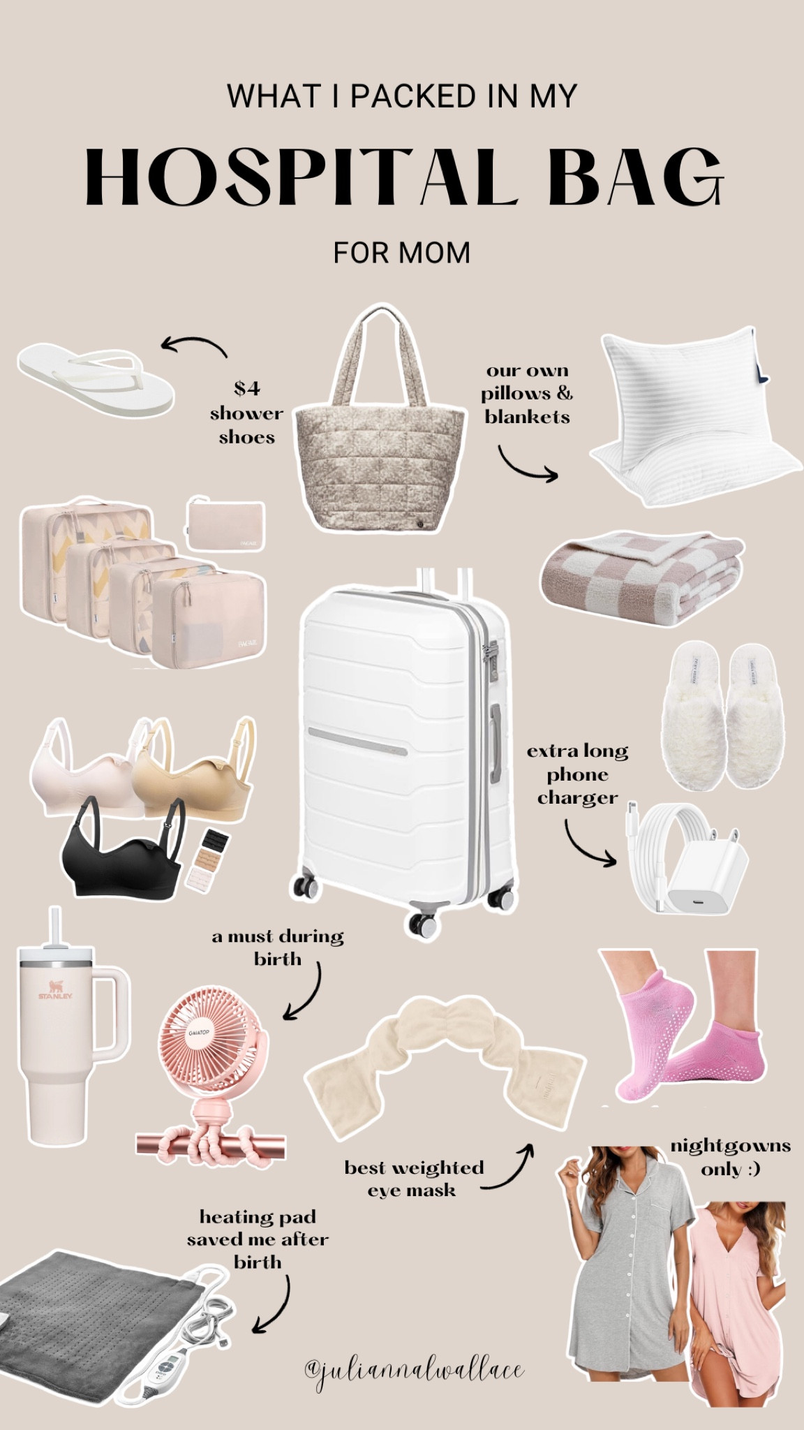 Mom Hospital Bag

#LTKGiftGuide #LTKbaby #LTKbump