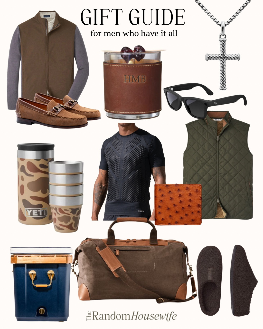 Gift Guides - part 2

#LTKMens #LTKCyberWeek #LTKGiftGuide