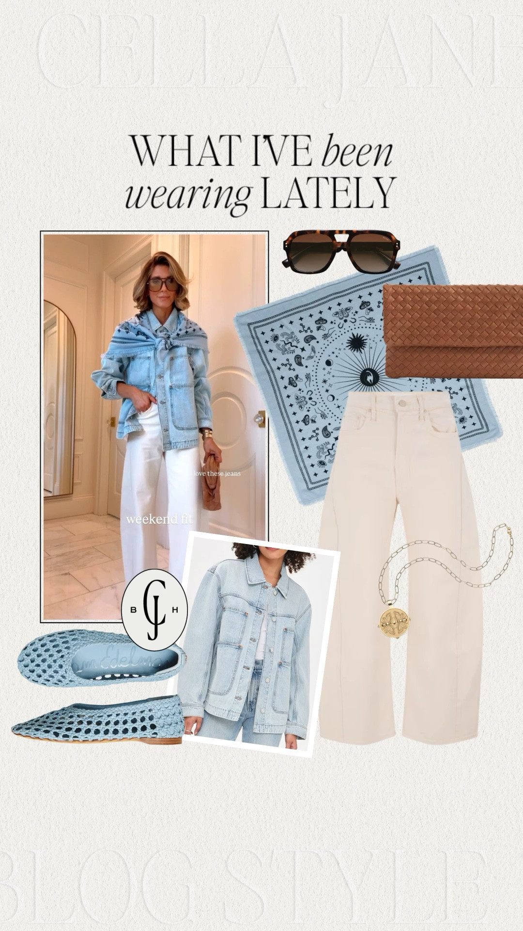 What I’ve Been Wearing Lately | my weekend outfit of choice. 

#LTKootd