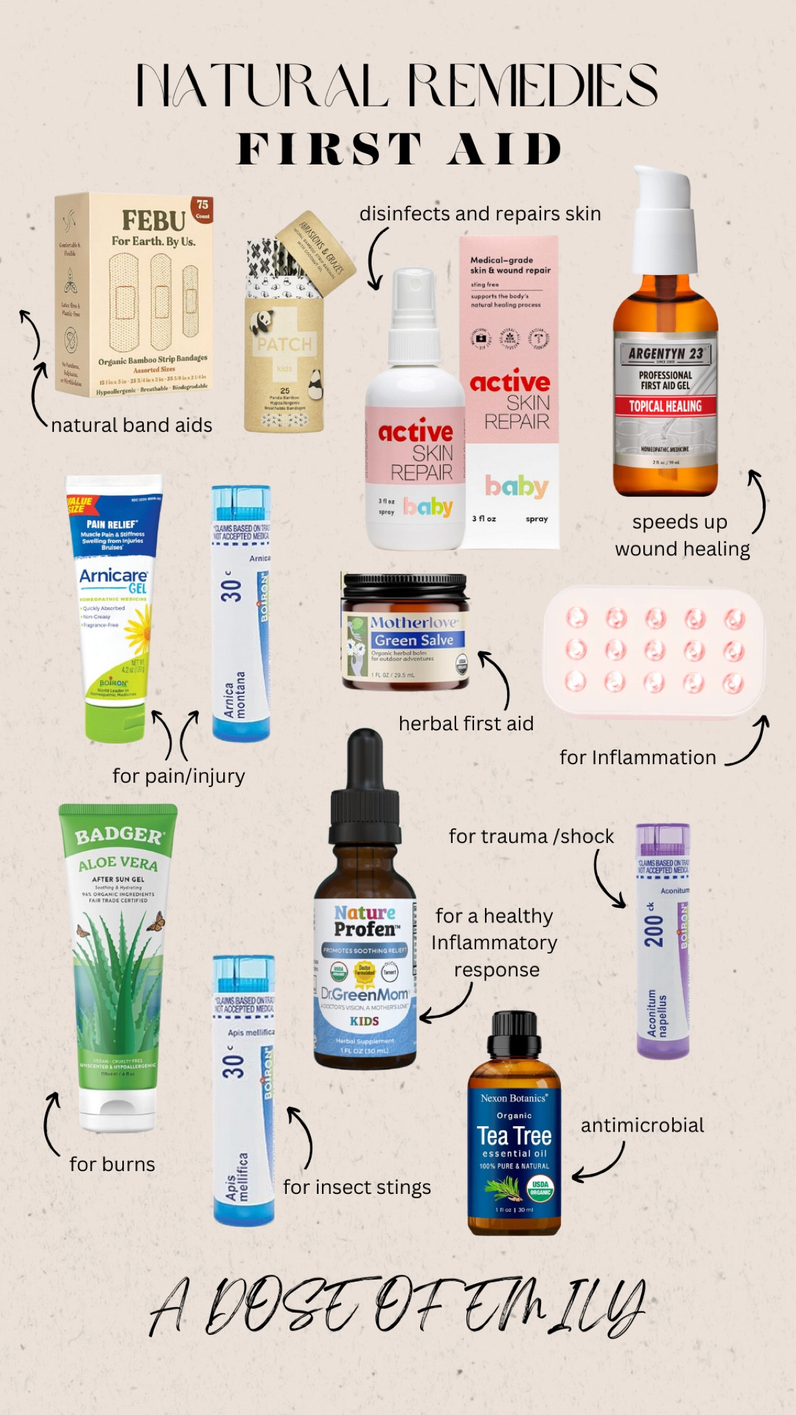 Natural first aid remedies 