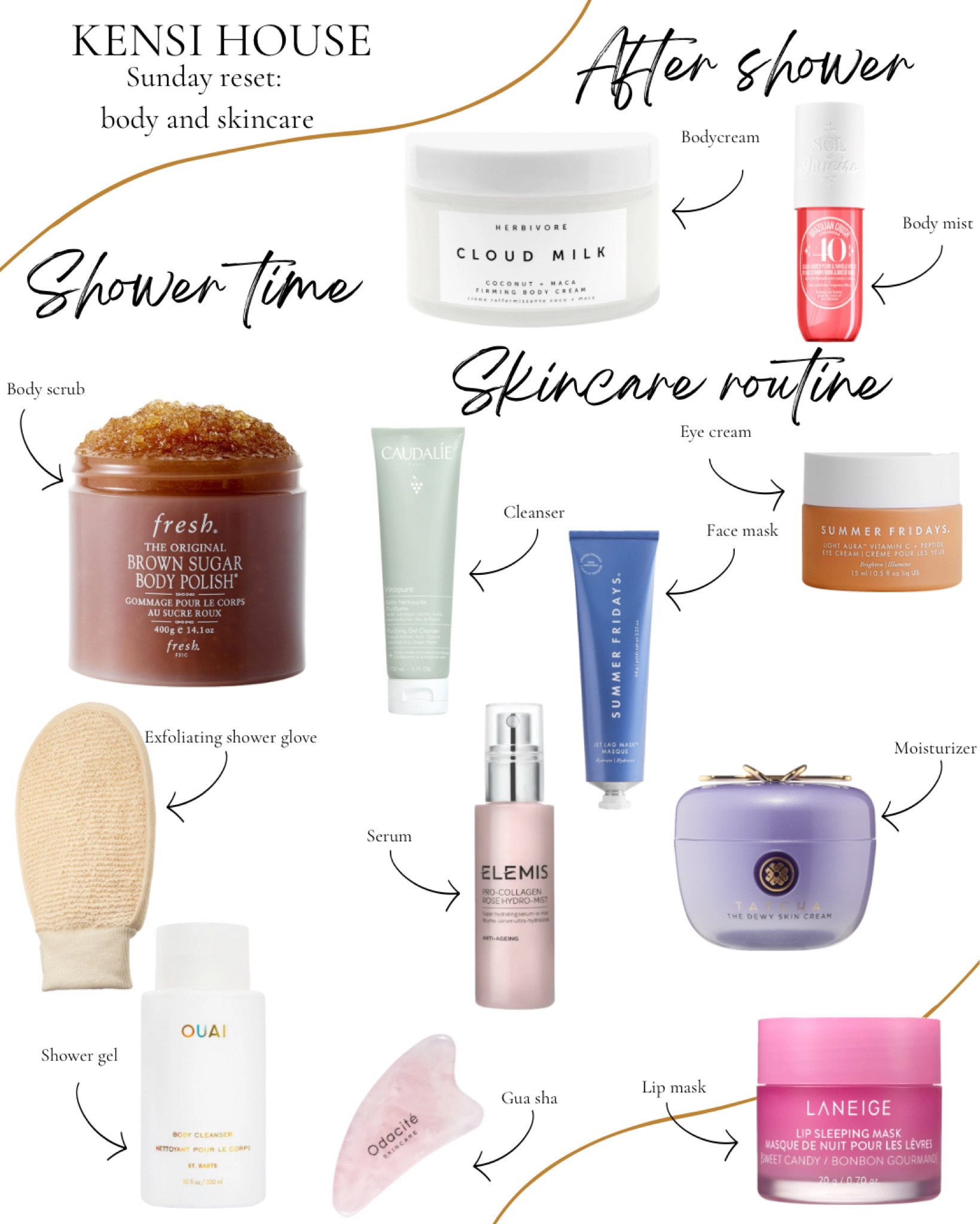 Sunday rest: body and skincare routine 

#LTKMostLoved #LTKbeauty