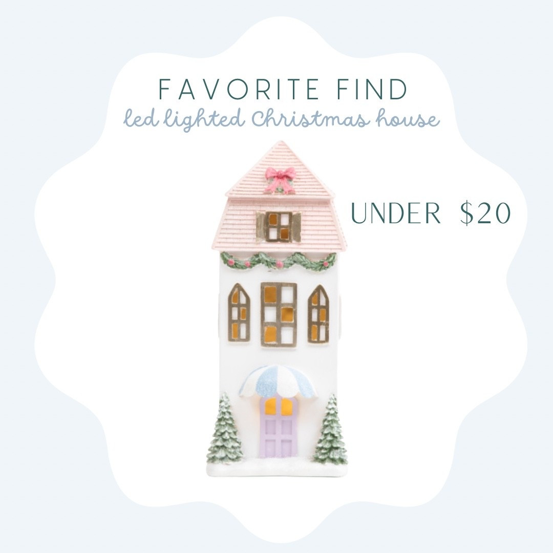 Cutest Christmas house under $20! 

#LTKHoliday #LTKHome #LTKSeasonal