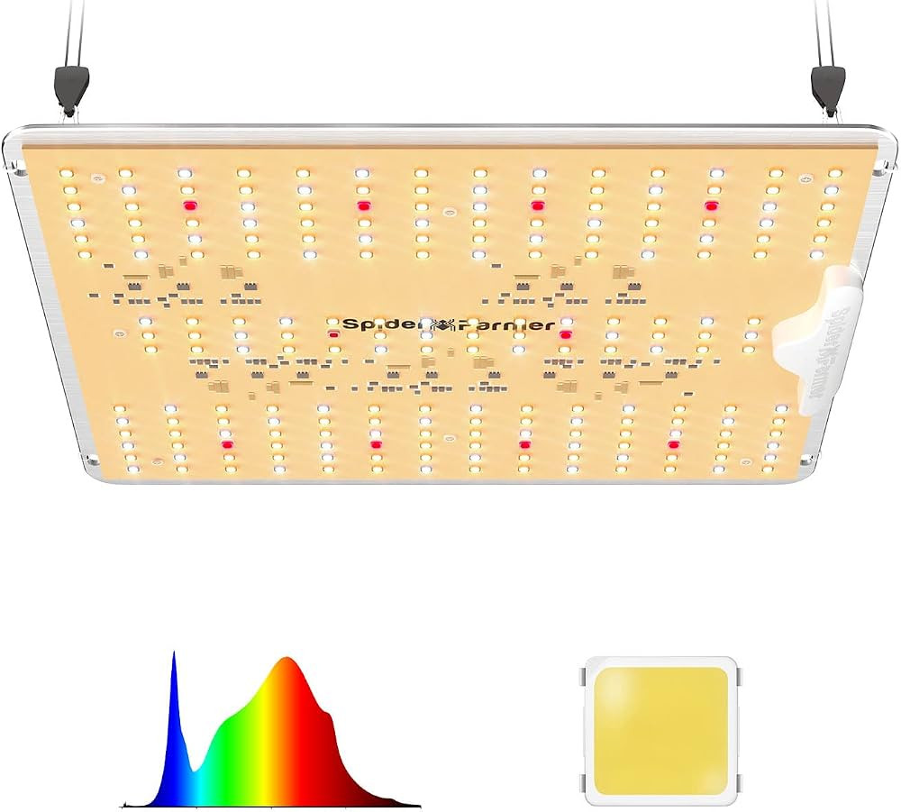 Spider Farmer 2024 SF1000D LED Grow Lights with Samsung LM301B Diodes Full Spectrum Grow Light fo... | Amazon (US)