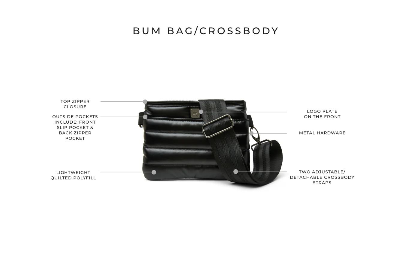 Bum Bag/Crossbody | Think Royln
