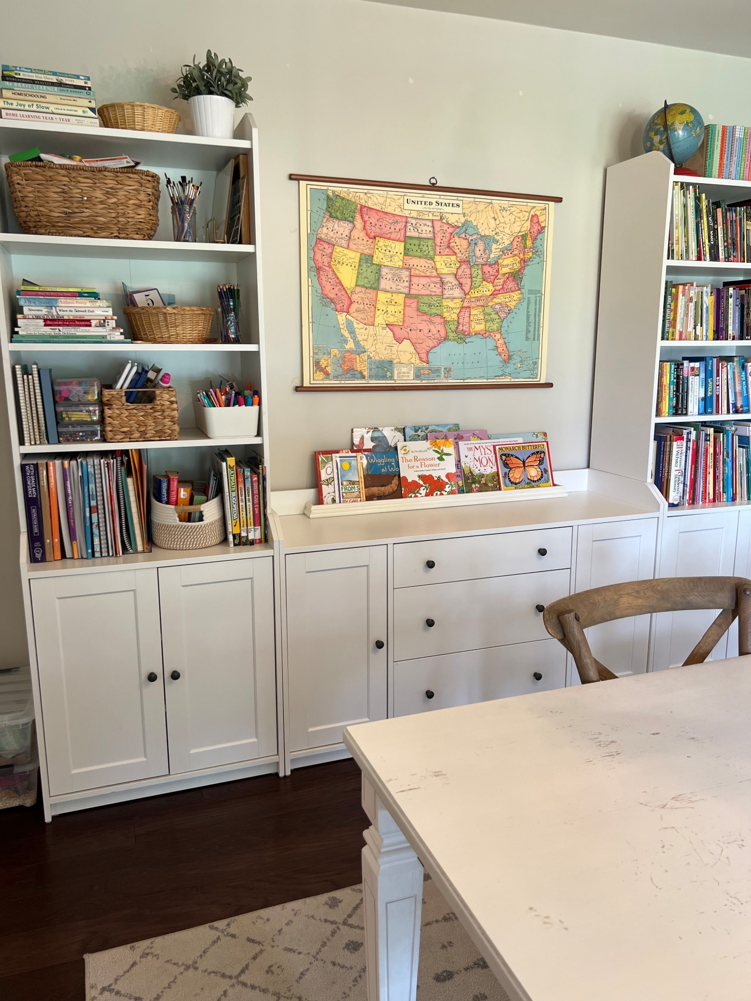 Homeschool room links! 
