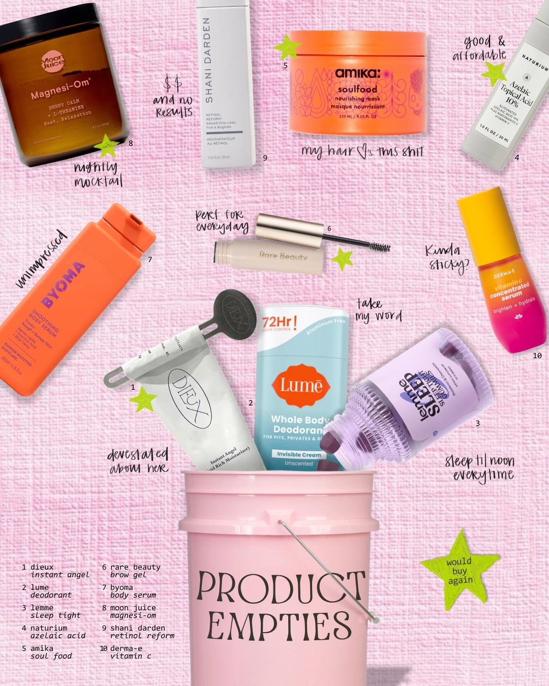 monthly product empties for MAY! all of the skincare, wellness, and beauty products I finished up this month + if I would repurchase!

#skincare #wellness #beauty #productempties #empties  

 #LTKSaleAlert #LTKFindsUnder50 #LTKBeauty