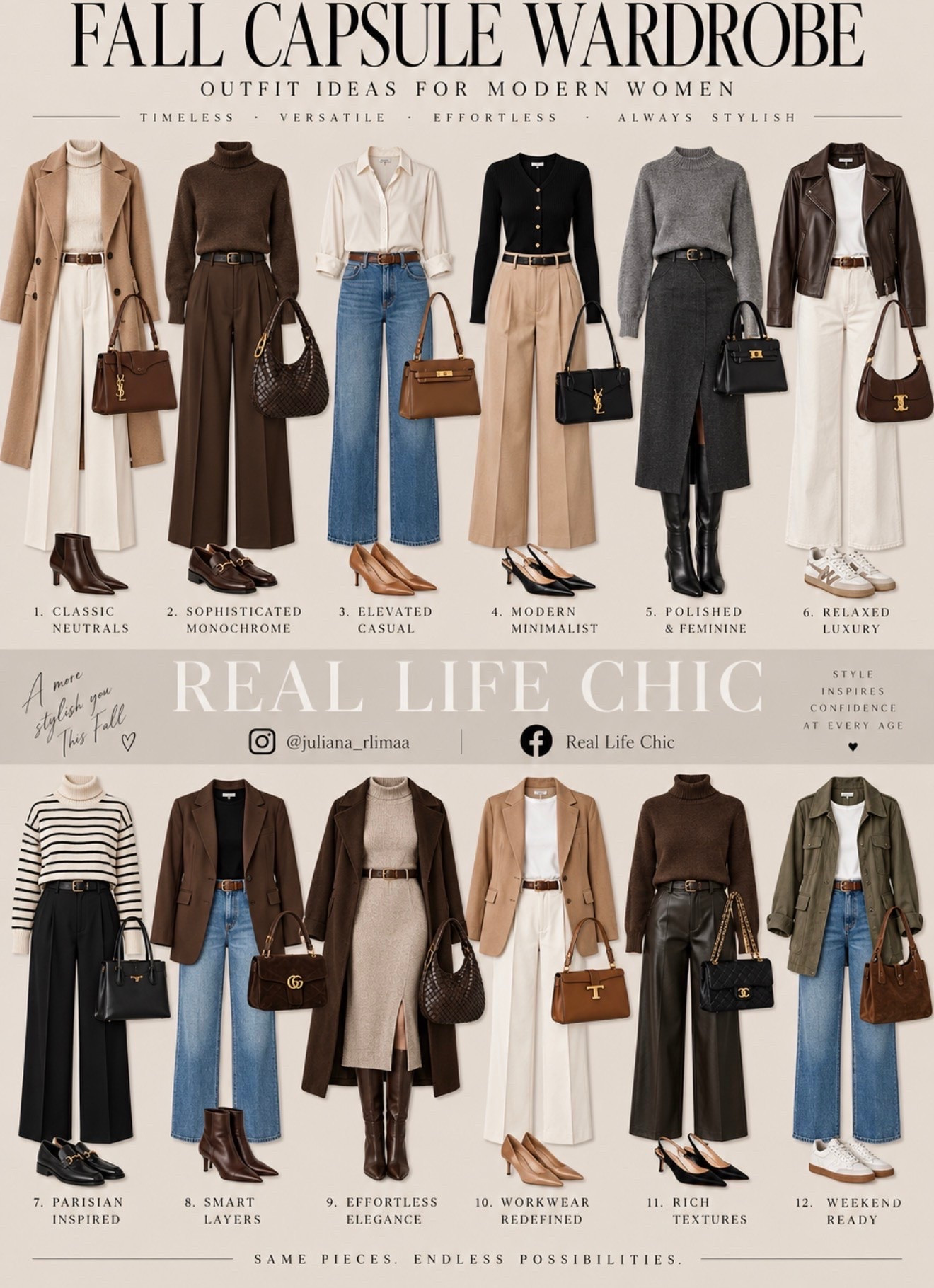 Your fall wardrobe doesn’t need more pieces—it needs the right pieces. 🤎🍂

These 12 outfit formulas are built around timeless staples you can mix, match, and wear on repeat all season long. Think rich browns, tailored layers, elevated knits, classic denim, sleek trousers, and polished accessories that make every look feel expensive and effortless.

I linked similar pieces so you can recreate your favorite looks and start building a fall capsule wardrobe that actually works for real life. Save this for later and shop your favorites before the best sizes are gone. ✨

fall capsule wardrobe, fall outfit ideas, timeless fall outfits, capsule wardrobe outfits, quiet luxury style, women over 40 fashion, elevated basics, classic wardrobe staples, brown outfit ideas, fall layering outfits, blazer outfit ideas, leather jacket outfit, wide leg trousers outfit, fall denim outfits, workwear fall outfits, neutral fall wardrobe, effortless chic style, polished everyday outfits, LTK fall fashion, Real Life Chic.

#LTKootd #LTKOver40 #LTKSeasonal