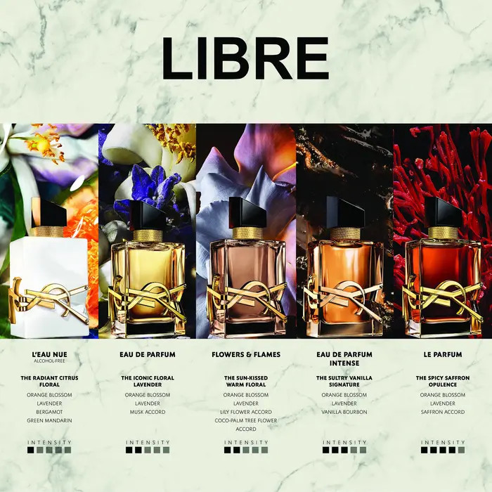 Libre Intense Eau de Parfum | Nordstrom