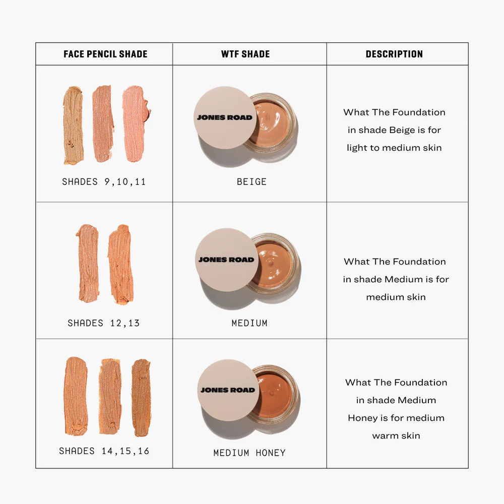 What The Foundation | Jones Road Beauty