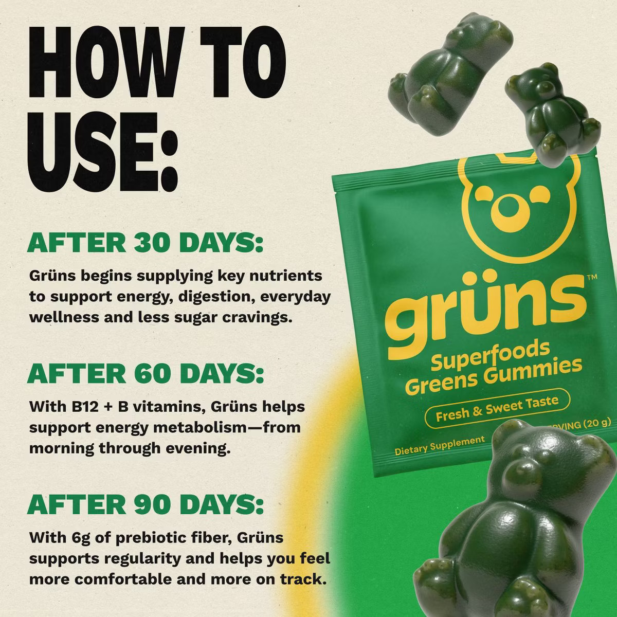 Gr\u00fcns Adult Low Sugar Superfoods Greens Gummies with Prebiotic Fiber - 240g/12 Servings | Target