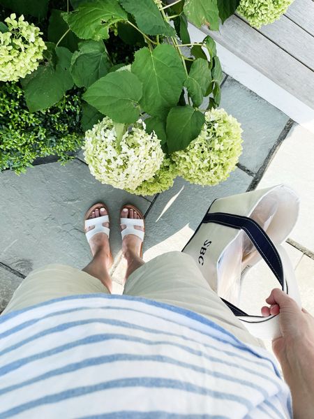 Almost summer… these sandals are some of my most versatile shoes, and extremely comfortable! 

#LTKitbag #LTKfindsunder100 #LTKshoecrush