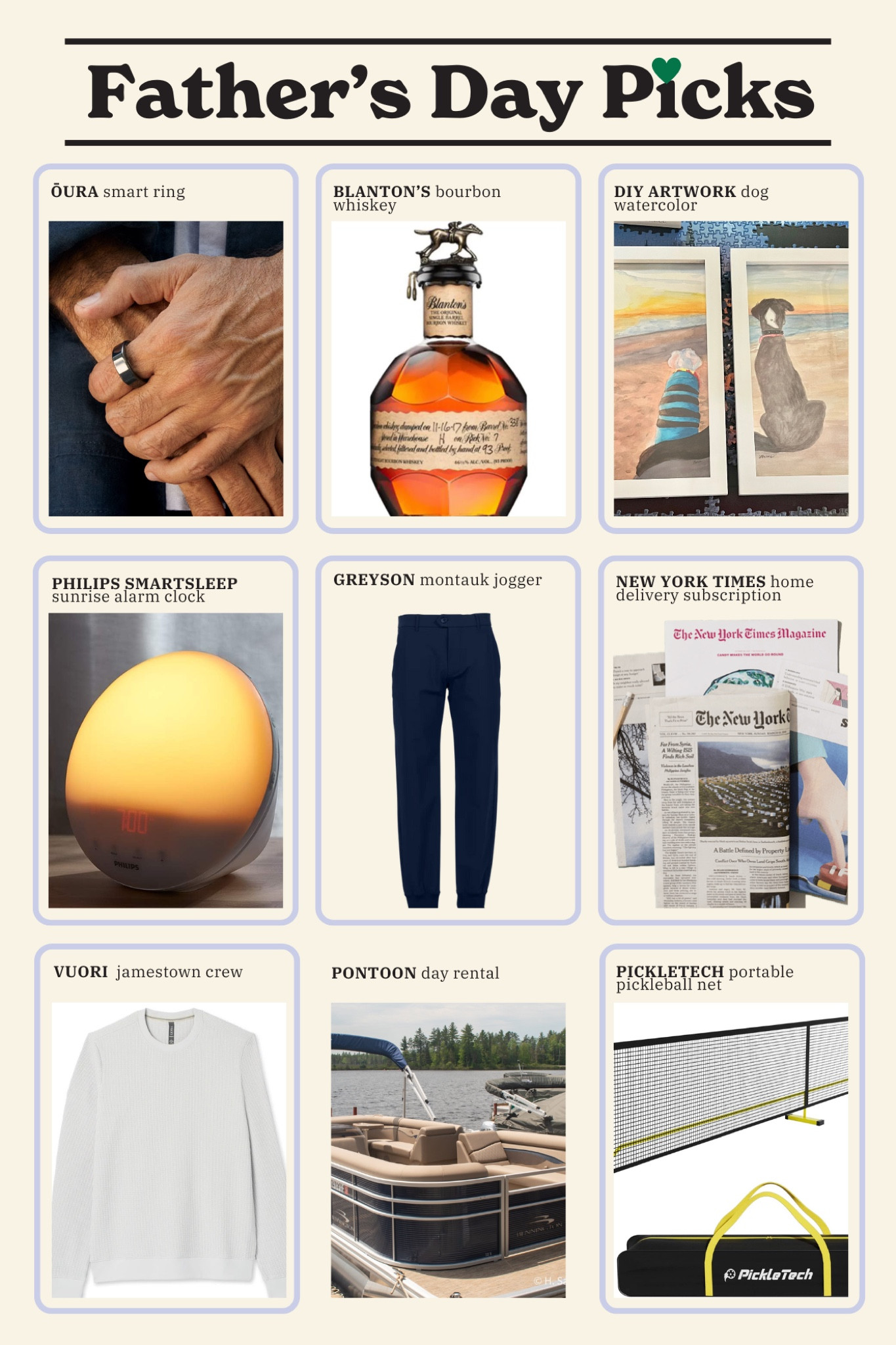 The Pantry Father’s Day Gift Guidee

#LTKFindsUnder100 #LTKFamily #LTKGiftGuide