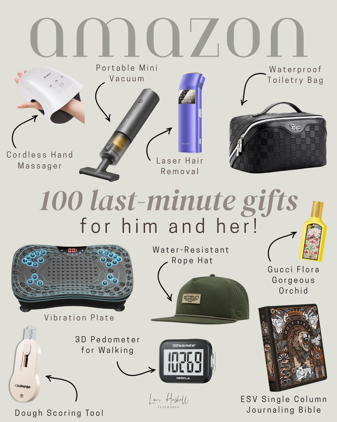 Last-minute gift ideas for him and her that will be delivered in time for Christmas! 

 #LTKGiftGuide #LTKselfcare #LTKHome