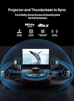 AWOL VISION ThunderBeat 4.2.2 All-Wireless Home Theater Sound System, Surround Sound System with ... | Amazon (US)