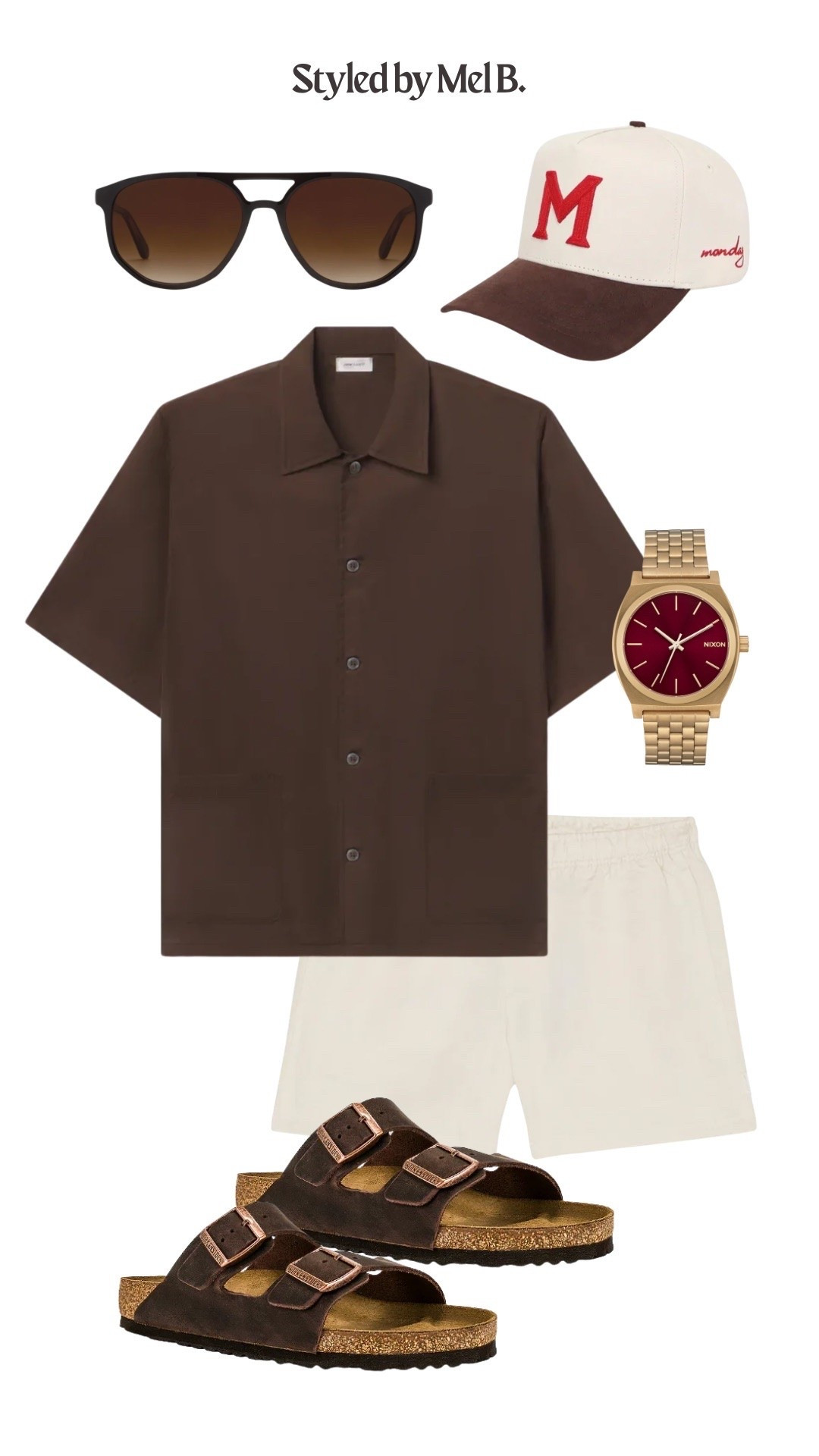 Cool guy summer outfits

#LTKMens