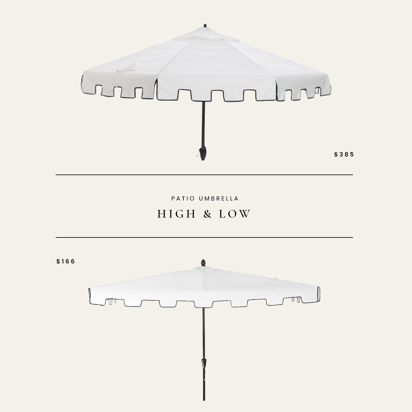High / Low : Patio Umbrella 

#LTKSeasonal #LTKHome