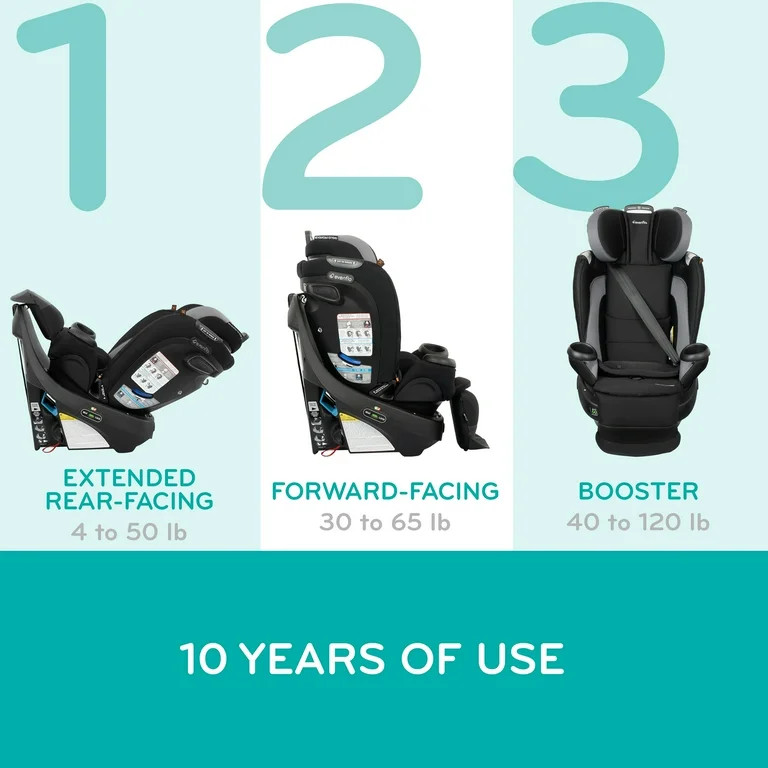 Evenflo Revolve360 Extend All-in-One Rotating Car Seat with Quick Clean Cover (Revere Gray) | Walmart (US)
