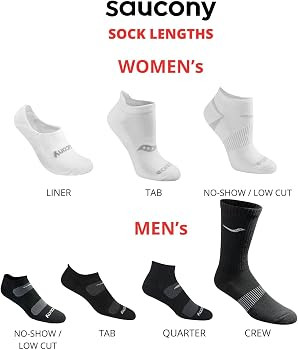 Saucony Women's RunDry Performance Heel Tab Athletic Socks, Available in S-L (8, 16, 24 Pairs) | Amazon (US)