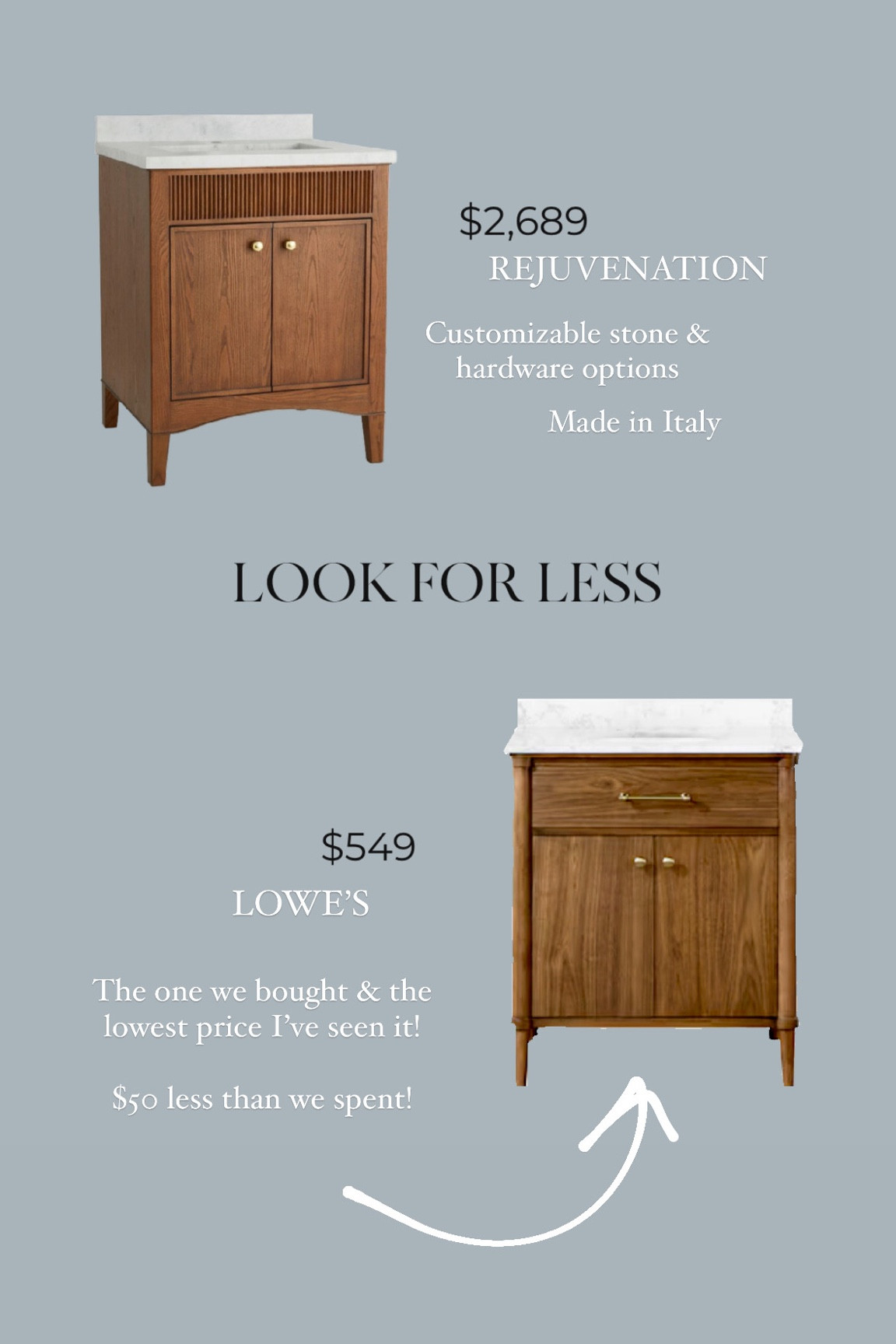 We chose the Lowe’s vanity for our bathroom and I am so amazed by the quality! It really looks like a high end piece of furniture that you would pay 5x the price for. 

The high end version is beautiful and gives you some customizable finish options, but if you’re looking for a budget option - this is it! 

The product photo online for the Lowe’s vanity is not accurate and in person it is a true dark mahogany color. 



#LTKSaleAlert #LTKHome