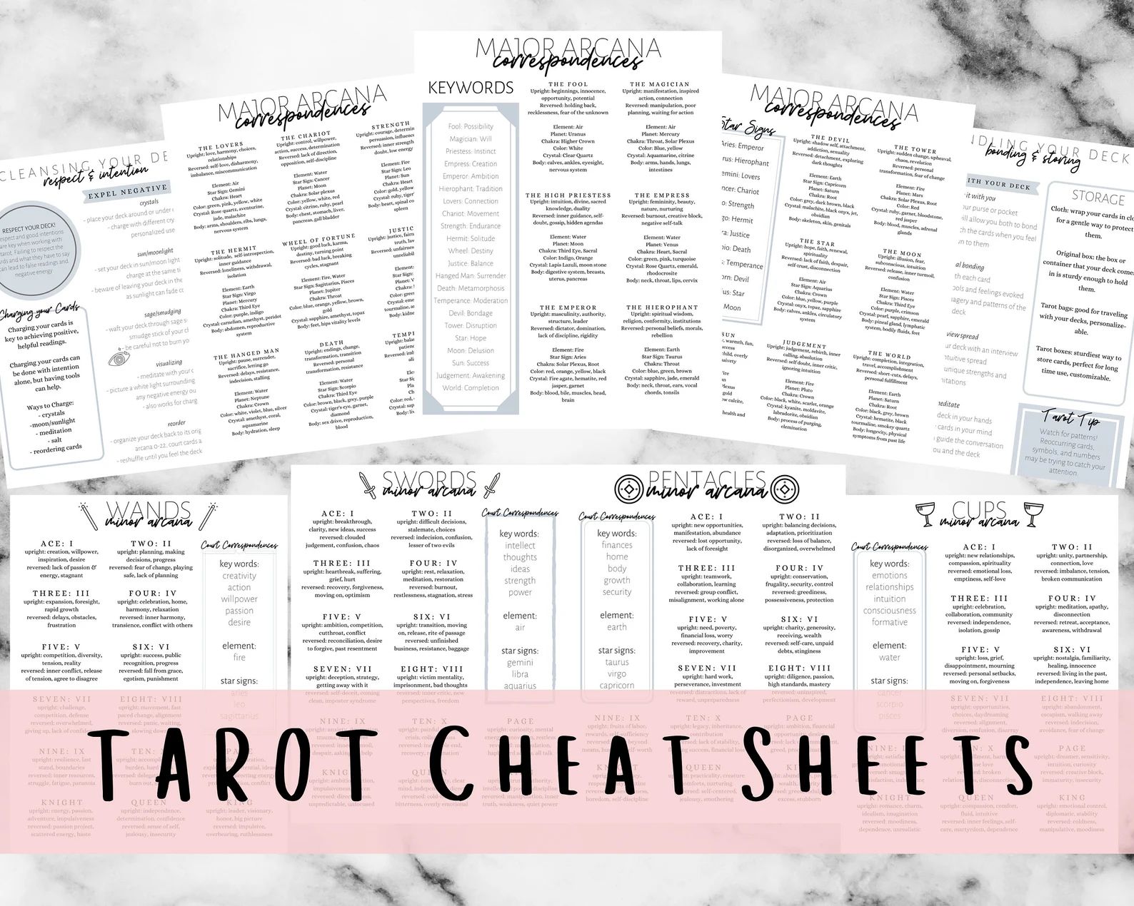 Tarot Cheat Sheet Correspondences and Meanings | Etsy | Etsy (US)