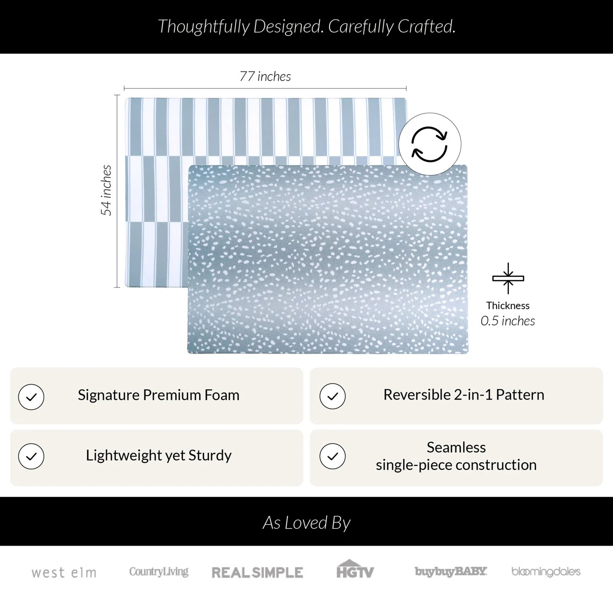 78'' L Foam Playmat | Wayfair North America