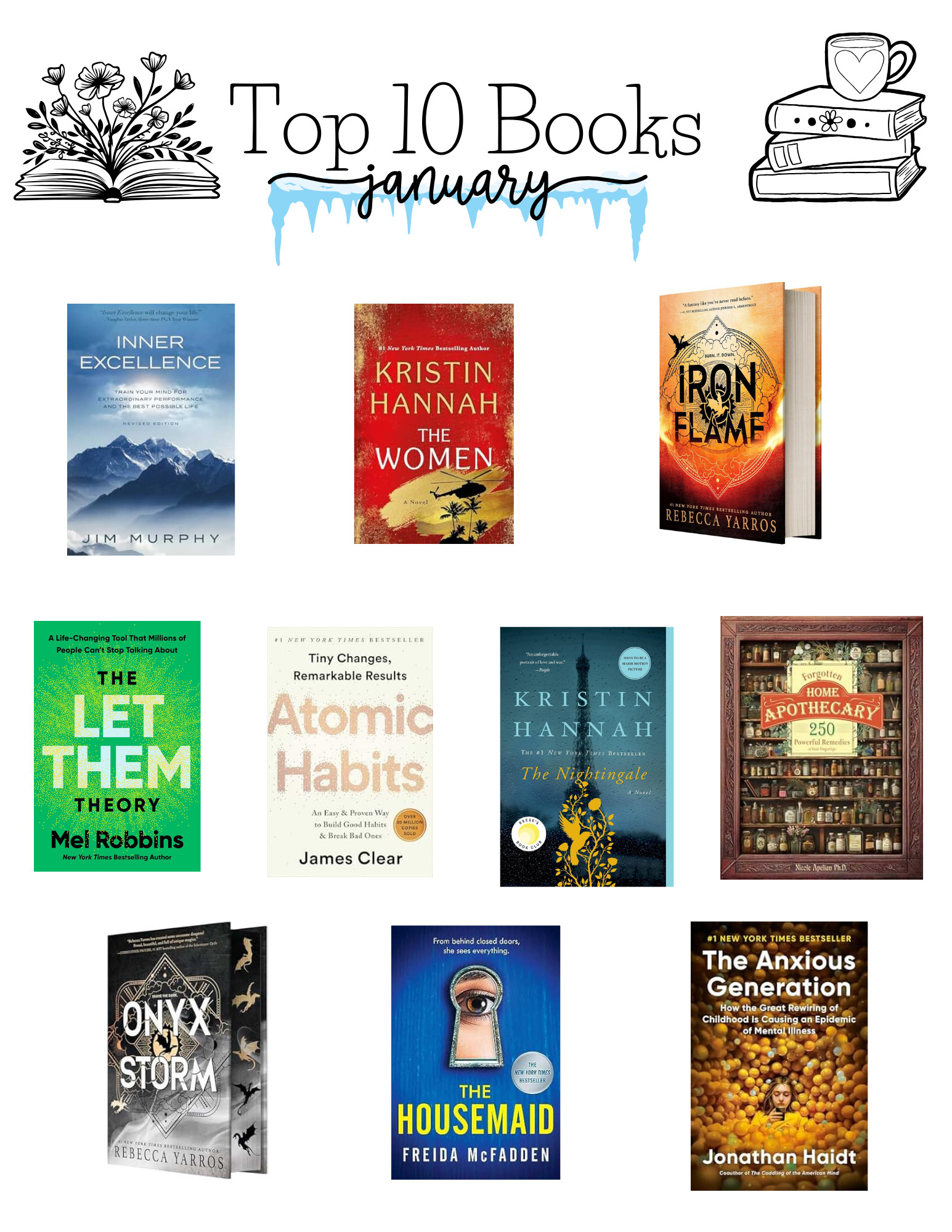  
January Book Recommendations
 