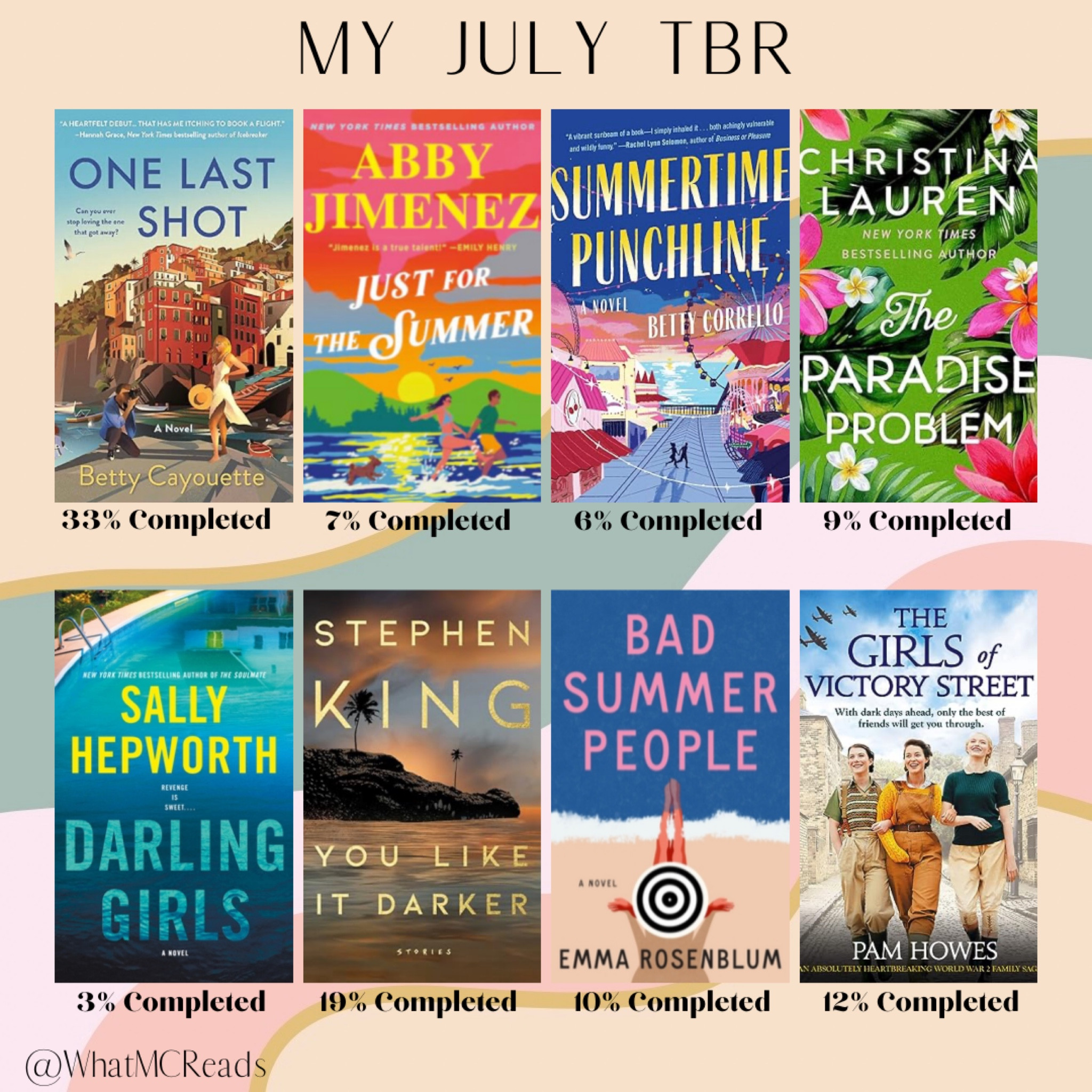 📚 𝐌𝐲 𝐉𝐮𝐥𝐲 𝐓𝐁𝐑 📚 I don’t know if I can call this a TBR list because these are all books that I started during the month of June and haven’t finished because I have been in the biggest book slump lately and haven’t read a book since the end of May/beginning of June.

My goals for July really is just to get out of my book slump and hopefully finish a few of these. I also have a beach trip at the end of the month and I’m hoping I will be out of my slump and ready to read by then, because there’s nothing I love more than reading a book while sitting on the beach with my toes in the sand 🏖️

Romance // Summer Reading // Thriller // Mystery // Book Recommendations // Historical Fiction // General Fiction

🏷️ #WhatMCReads #whatimwearing #TBRList #bookslump #whattoread #BookAesthetic #ReadingList #Reading 

#LTKSaleAlert #LTKFindsUnder50 #LTKFindsUnder100