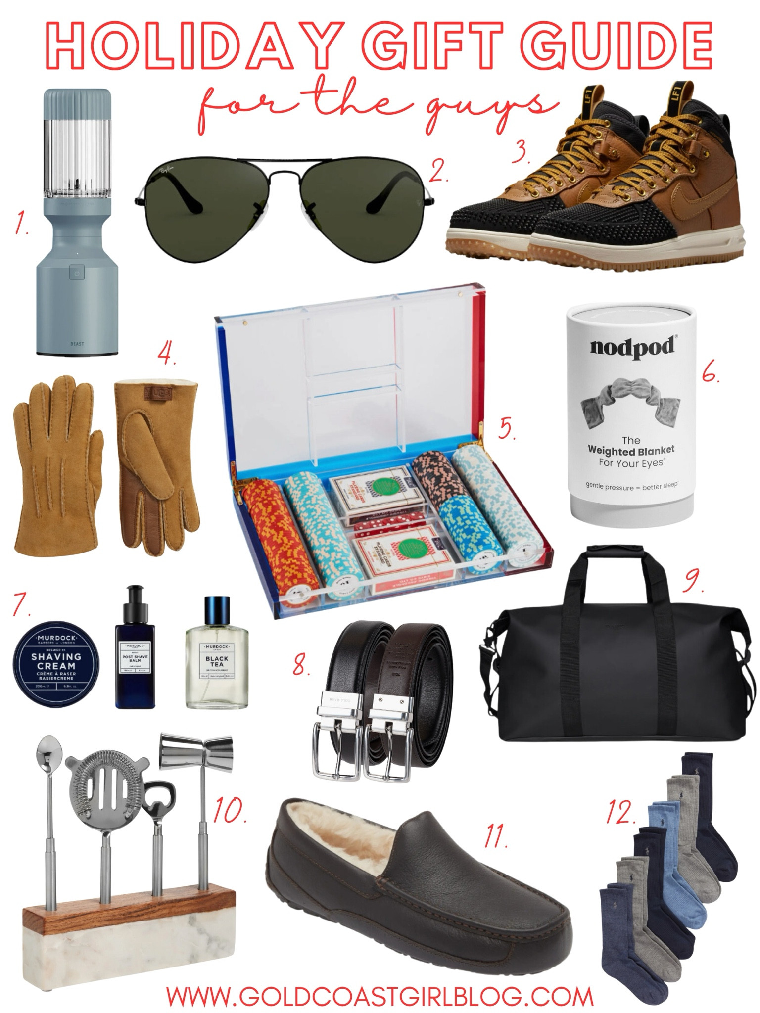 Holiday Gift Guide for the Guys 

#LTKHoliday #LTKMens #LTKGiftGuide