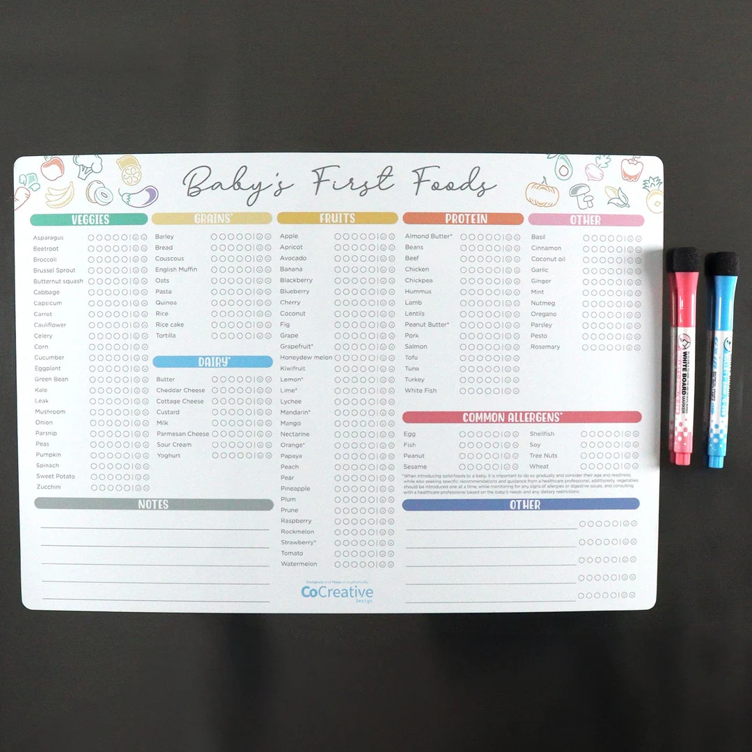 Baby Feeding Log & Food Tracker | A3 Magnetic Whiteboard Solid Foods Chart for Baby-Led Weaning |... | Etsy (US)