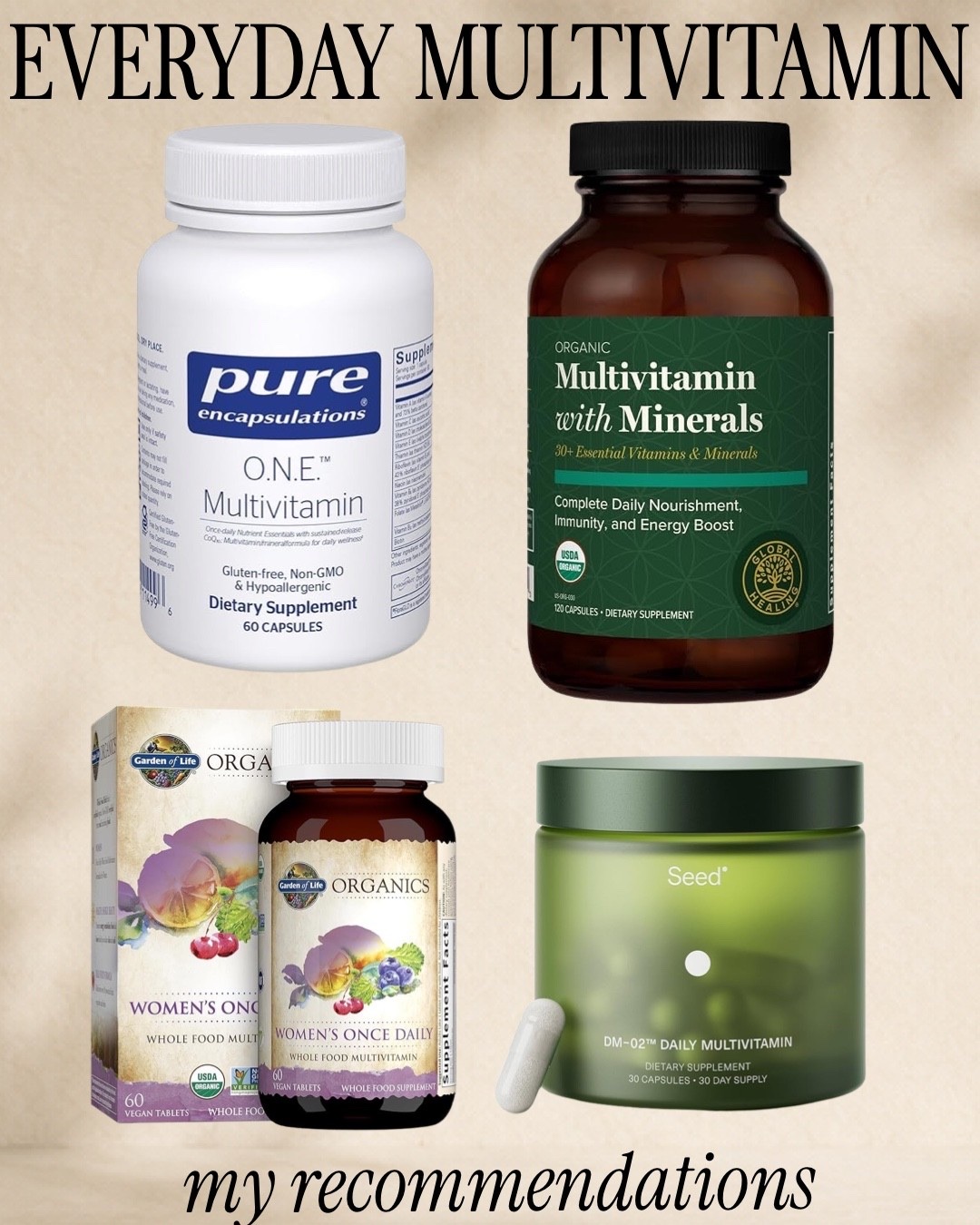 My multivitamin recommendations that are good ingredients

#LTKfitnessgoals #LTKmorningroutine
