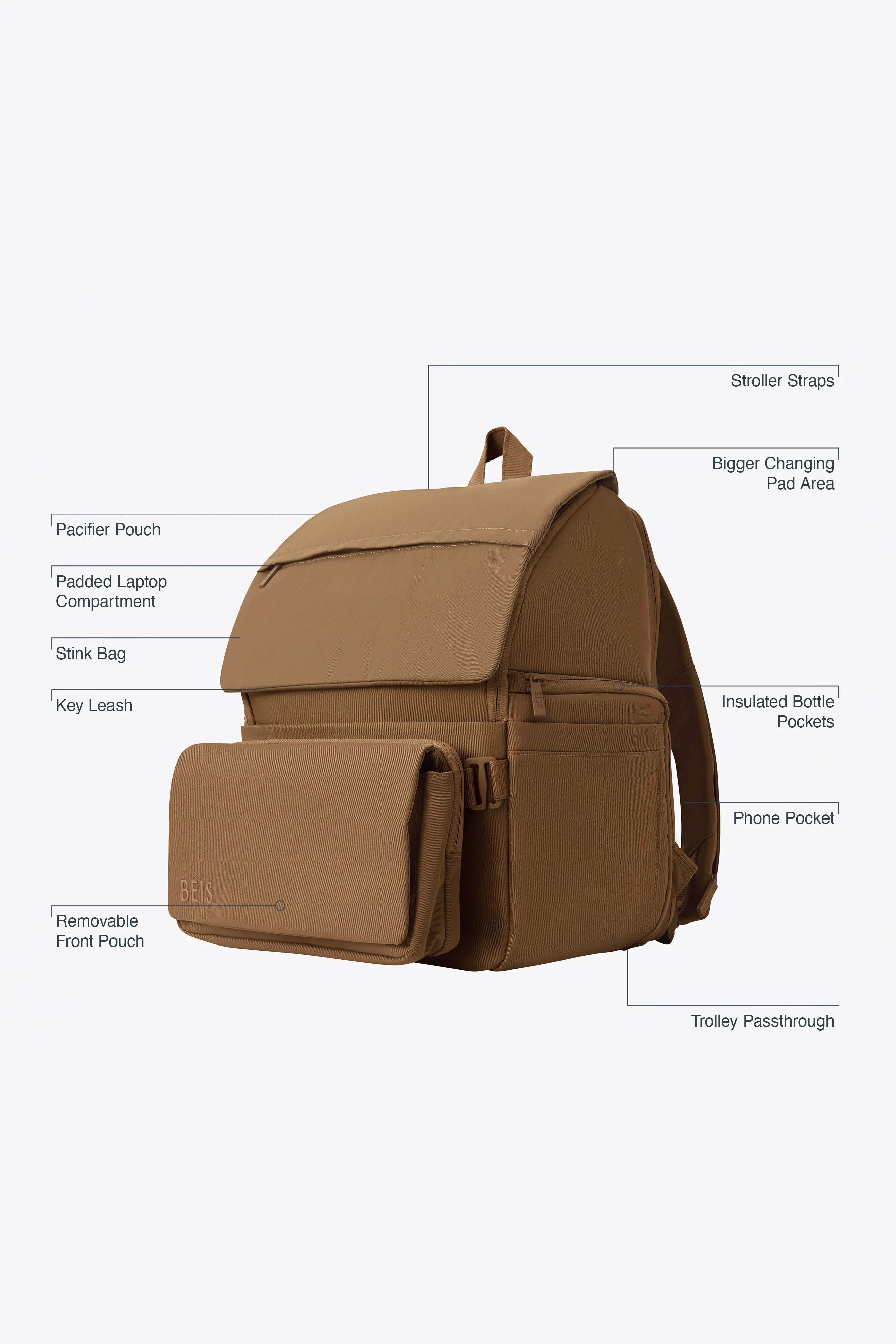 B\u00c9IS 'The Ultimate Diaper Backpack' in Camel - Diaper Bag Backpack in Camel Brown | BEIS