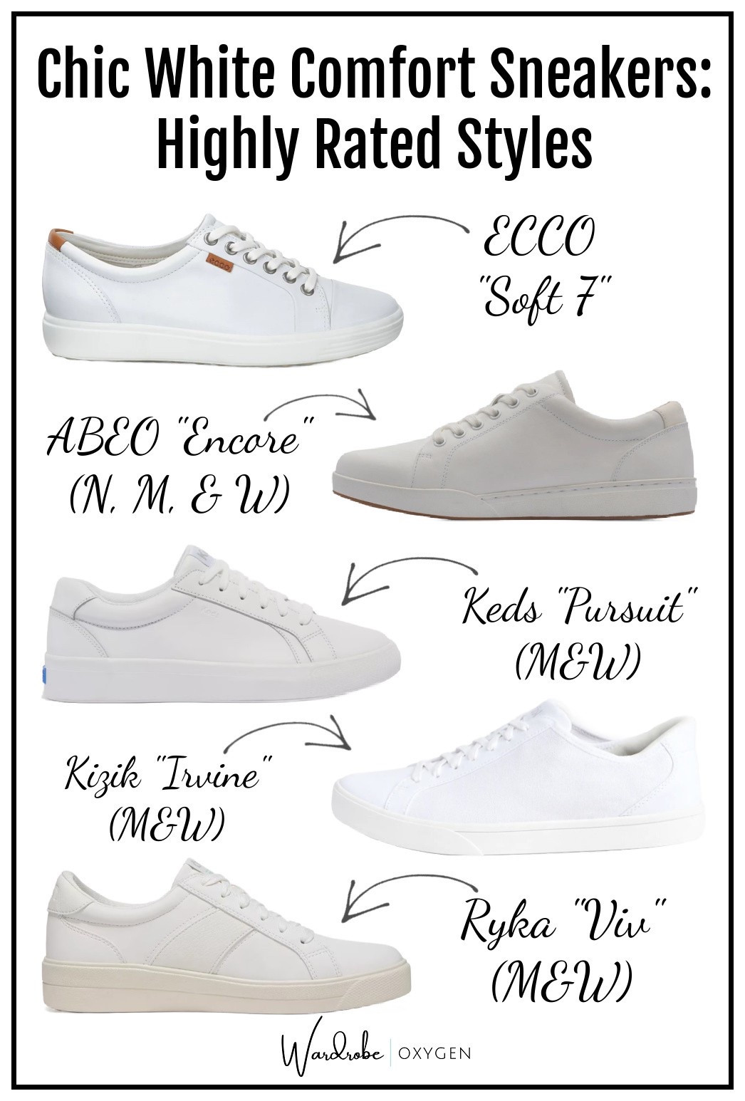 Highly rated white sneakers for comfort and support and most come in widths of narrow or wide! 

#LTKStyleTip #LTKOver40 #LTKFindsUnder100