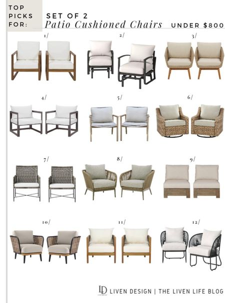 Patio lounge chairs. Patio chair set. Woven patio chair. Wicker patio chair. Outdoor patio club chair. Patio chair with cushion. Patio furniture.

#LTKSeasonal #LTKHome #LTKSaleAlert