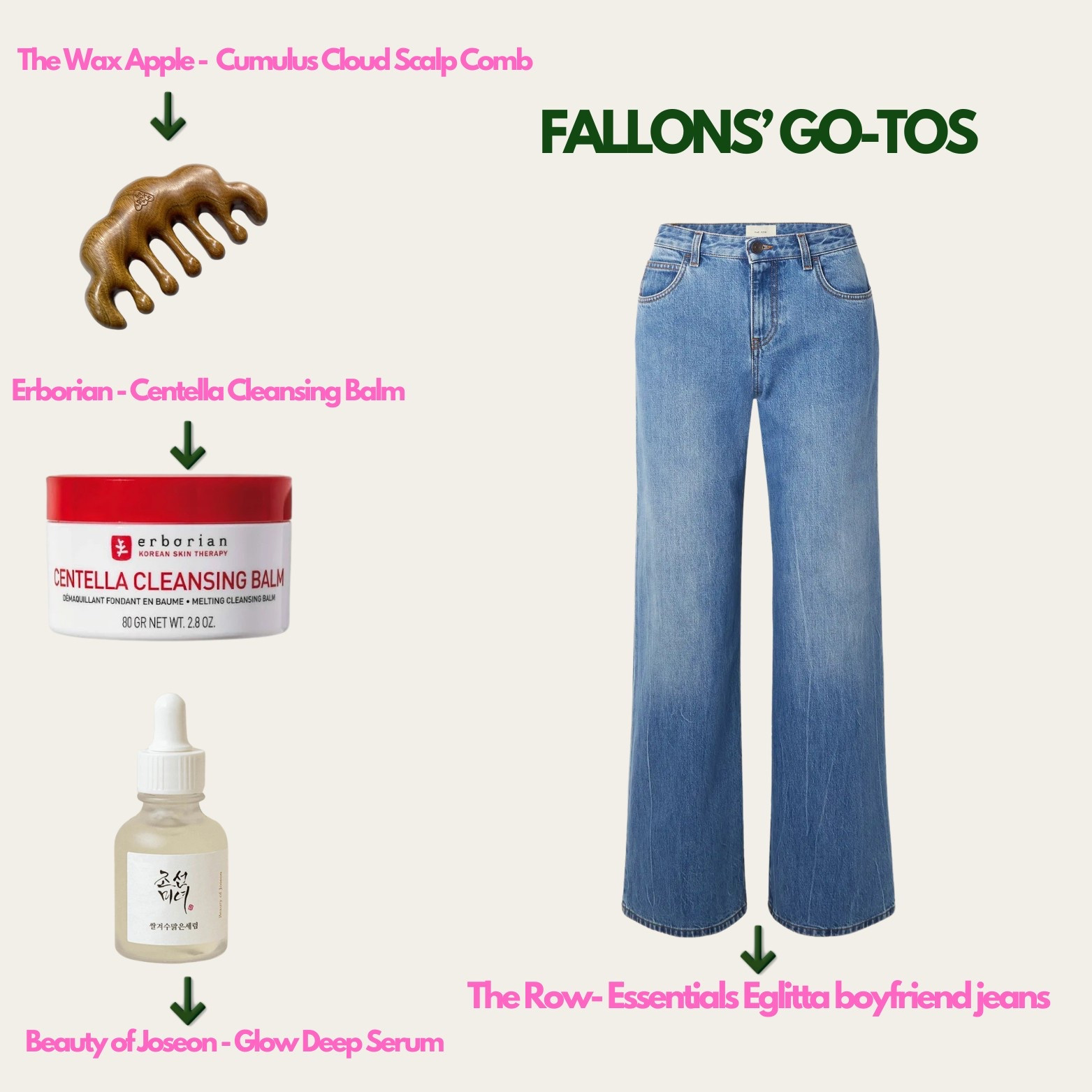 Fallon Oputa’s go tos as a new mom navigating motherhood and leaning on minimalism! 