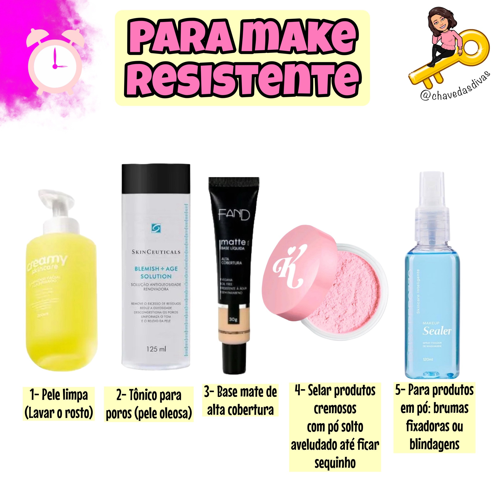 Salve para quando precisar !

A tendencia hoje é a make leve, glow, natural e hidratante, mas estão chegando as festas de fim de ano, formaturas e casamentos e queremos resistência!

🔍 A make resistente, sem precisar de retoques, infelizmente ainda é a mais pesada e mate. 

Para make durar o evento todo sem medo de ser feliz:

⏰ Pele limpa adere melhor! Usar um sabonete gentil , como o glicerinado da @creamyskincare , retira residuos e oleosidade sem ressecar. 
Obs: Glicerina atrapalha pele blindada, pois atrai água, enxágue bem!

⏰ Se sua pele é oleosa, um tônico para poros faz toda diferença na make na zona T, pois desobstrui os poros e deixa eles fechadinhos por mais tempo. Eu uso o Blemish Age da @skinceuticalsbrasil .

⏰ Base mate rebocão dura mais e ninguém pode negar. Essa da @fandcosmeticosoficial é acessível e super resistente. 

⏰Pele sequinha dura mais, pq fica mais resistente ao atrito. Selar bem seladinho com pó é sucesso. A escolha do pó faz toda diferença, ele tem que ser aveludado e com boa aderência. Estou gostando do da @karenbachinibeauty .

⏰ Bruma fixadoras e blindagens podem ajudar, mas depende da marca, da aplicação e dos produtos que usamos junto. Acho que elas ajudam a fixar a sombra e produtos em pó por exemplo. 
#maquiagem #ltkbeleza

#LTKbrasil