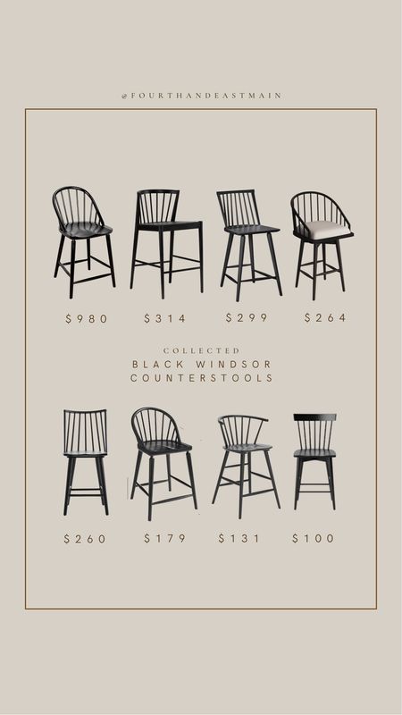 collected // black windsor stools. prices high to low

counterstool roundup
counter stools
black counter stool
mcgee still 

#LTKhome