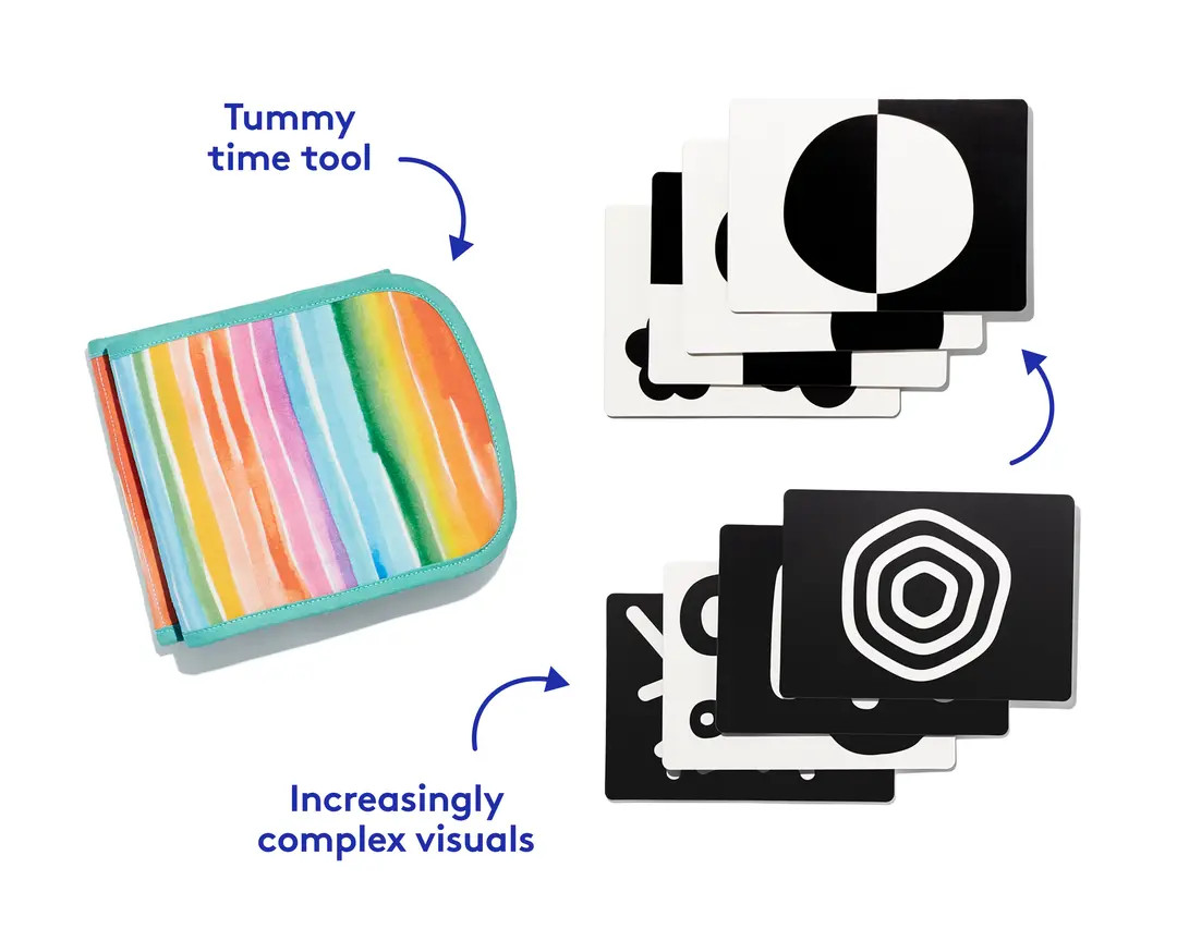 The Looker Play Kit | LOVEVERY