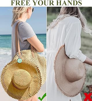 Hat Clip - Hat Holder for Travel on Bag - Silicone Hands Free Hat Clip for Purse Luggage - Protec... | Amazon (US)