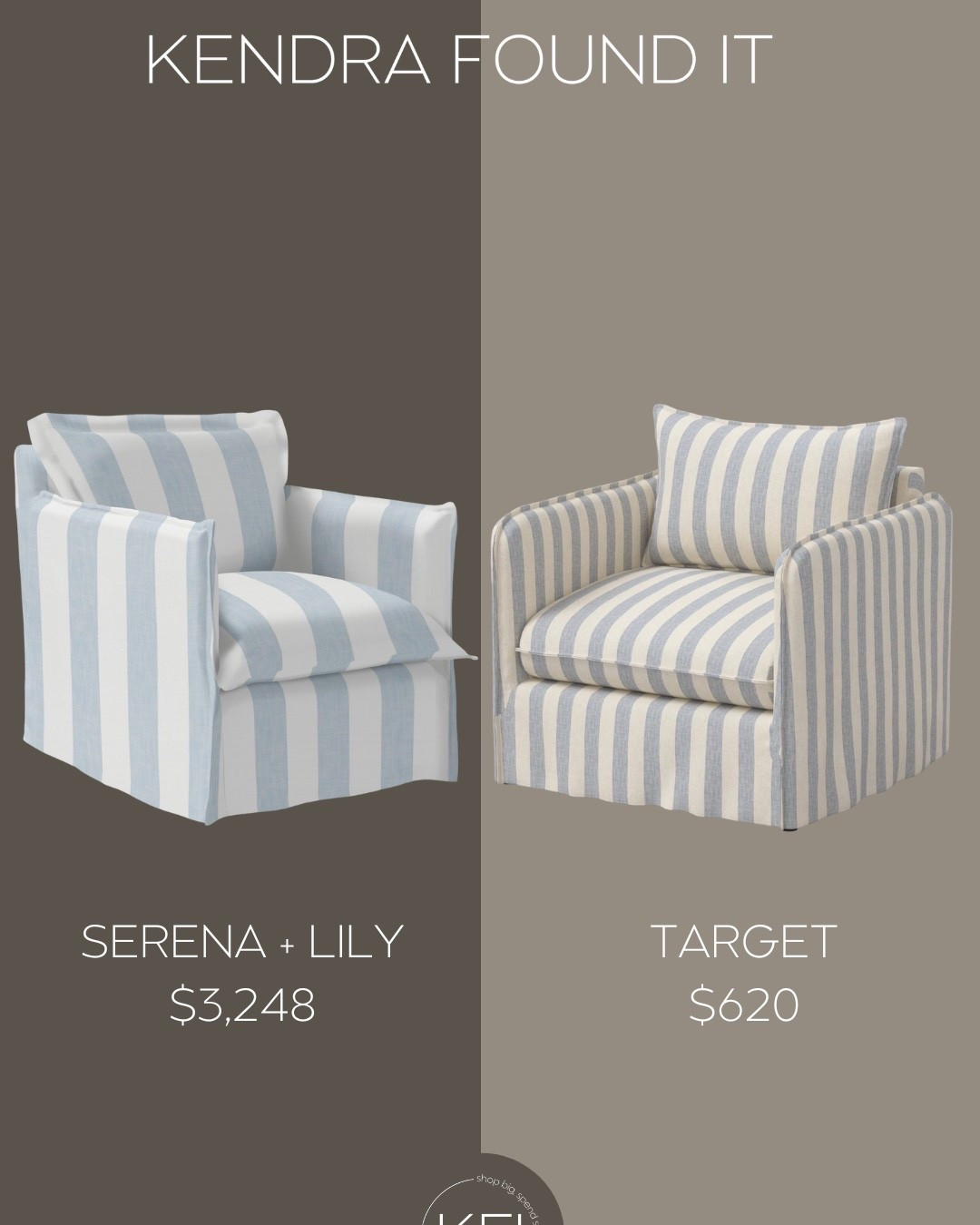 Serena & Lily Beach House Slim Arm Petite Swivel Chair dupe — if you’ve been eyeing that classic Serena & Lily striped swivel chair look for a nursery, reading nook, living room, or bedroom, but not the $3,248 price tag, this Target option is such a good budget-friendly lookalike at $620. 🌊 It has that timeless coastal stripe, soft blue-and-cream “beach house” vibe, and the petite scale is perfect for smaller spaces while still feeling comfy and designer-inspired. This is one of those pieces that instantly makes a room feel light, airy, and expensive-looking—perfect for coastal decor, minimalist decor, and that Pottery Barn/Serena & Lily style home on a realistic budget. Linked both here.

#LTKSaleAlert #LTKHome