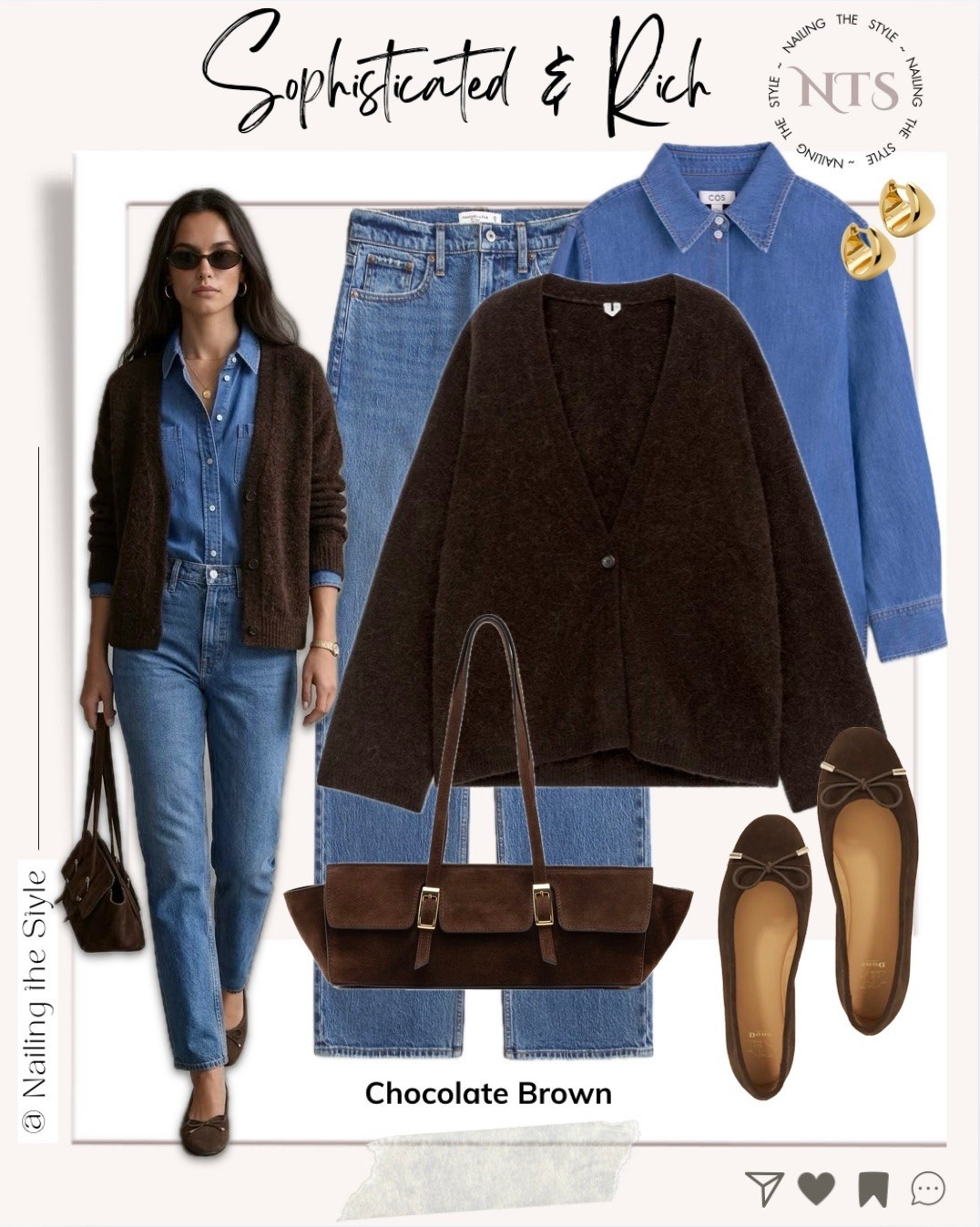 #LTKjeans #LTKautumn #LTKstyletip