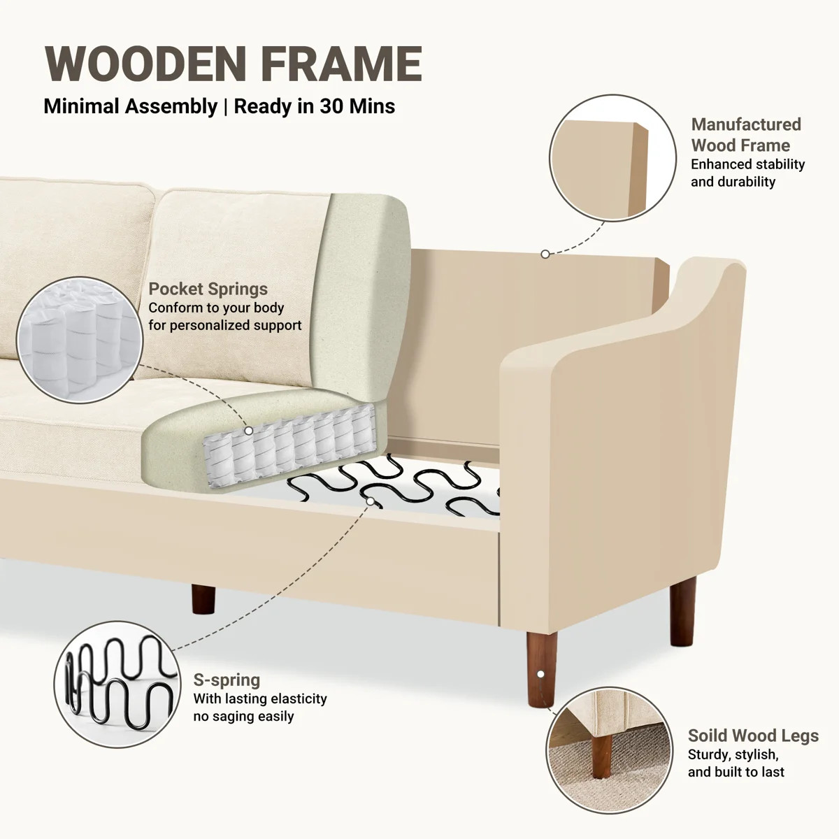 80.31'' Upholstered Sofa | Wayfair North America