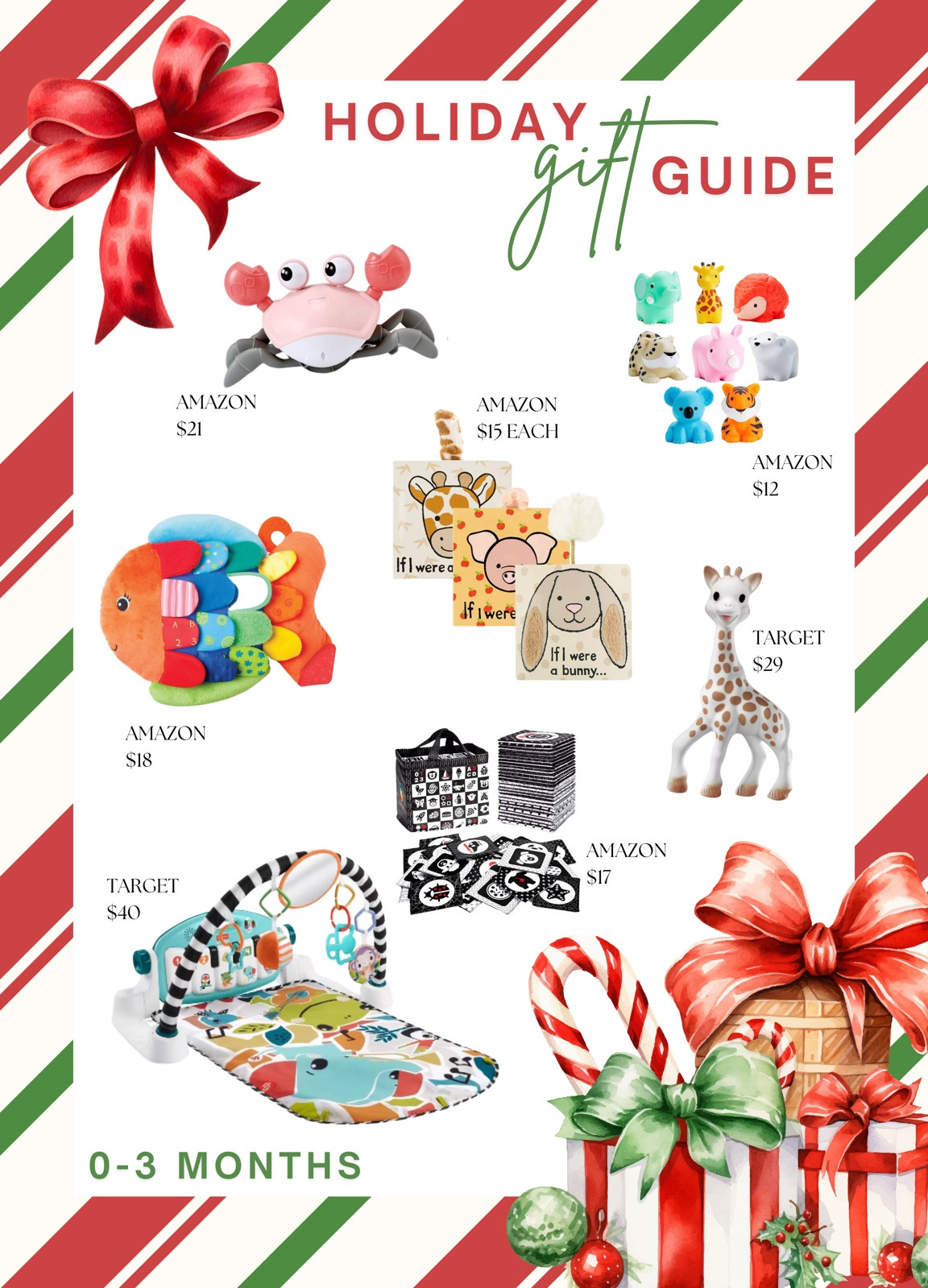 Holiday Gift Guide for Babies: Fun gift ideas and stocking stuffers from Target and Amazon

Holiday Gift Guide | Baby | Newborn | Infant | 0-3 | Amazon Prime | Target | Christmas List | Holiday | Stocking Stuffers | newborn | registry 

#LTKGiftGuide #LTKHoliday #LTKBaby