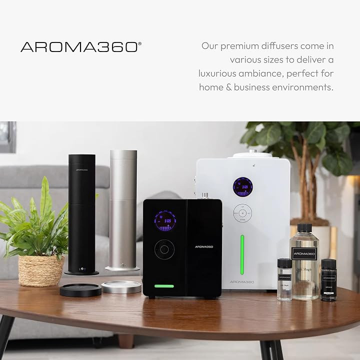 Aroma360 - VanGogh360 Scent Diffuser - HVAC System or Stand Alone Fragrance Oil Diffuser -... | Amazon (US)