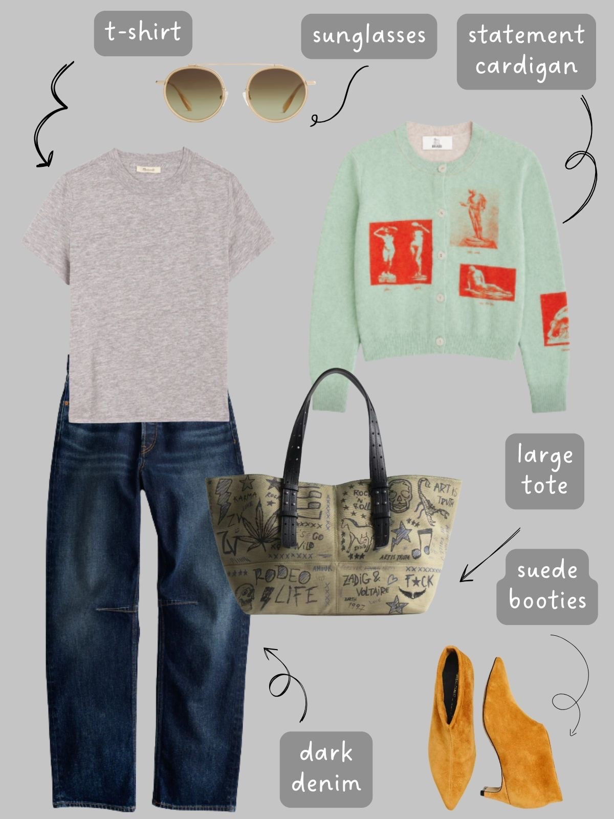 I think this Cabinet of Curiosities post was probably my favourite that I have ever written. It was so much fun and a new way to think of your wardrobe. 

You can read the whole post and see all of the outfit examples on my blog.

#LTKcanada #LTKstyletip
