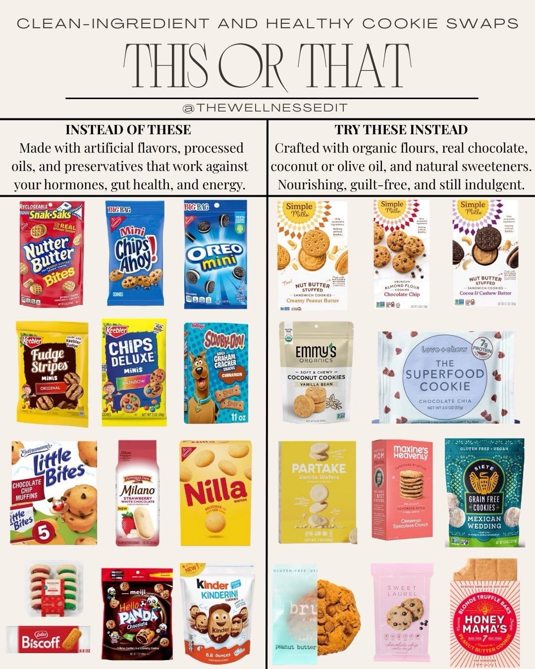 Let’s talk cookies 🍪 ✨- the ones we grew up on, the ones that magically end up in your cart.

But here’s the truth... a lot of the popular store-bought cookies (yes, even the famous ones ••) are packed with more than just sugar.

Most classics are made with artificial flavors, processed oils like palm oil, refined sugars, preservatives, and sometimes even artificial dyes. All the stuff that keeps them tasting “perfect” ... but
not exactly supporting your health. 😬

The good news? There are cleaner cookie options made with real ingredients, simple sugars, and better oils — so you can enjoy your treats without the questionable additives 🤍

Cleaner cookie brands:
- @simplemills 
- @emmysorganics 
- @loveandchewbrands 
- @partakefoods 
- @maxinesheavenly 
- @sietefoods 
- @brunekitchen 
- @sweetlaurelbakery 
- @honeymamas 
- @totofoodsco 
- @sweet.addisons 
- @goodwordfoods 
- @itsfrankiebakes 

#nontoxicswaps #healthycookies #ingredientcheck #cleanerchoices #nontoxicliving #betterforyou #readslabels #wellnesstips #healthylifestyle