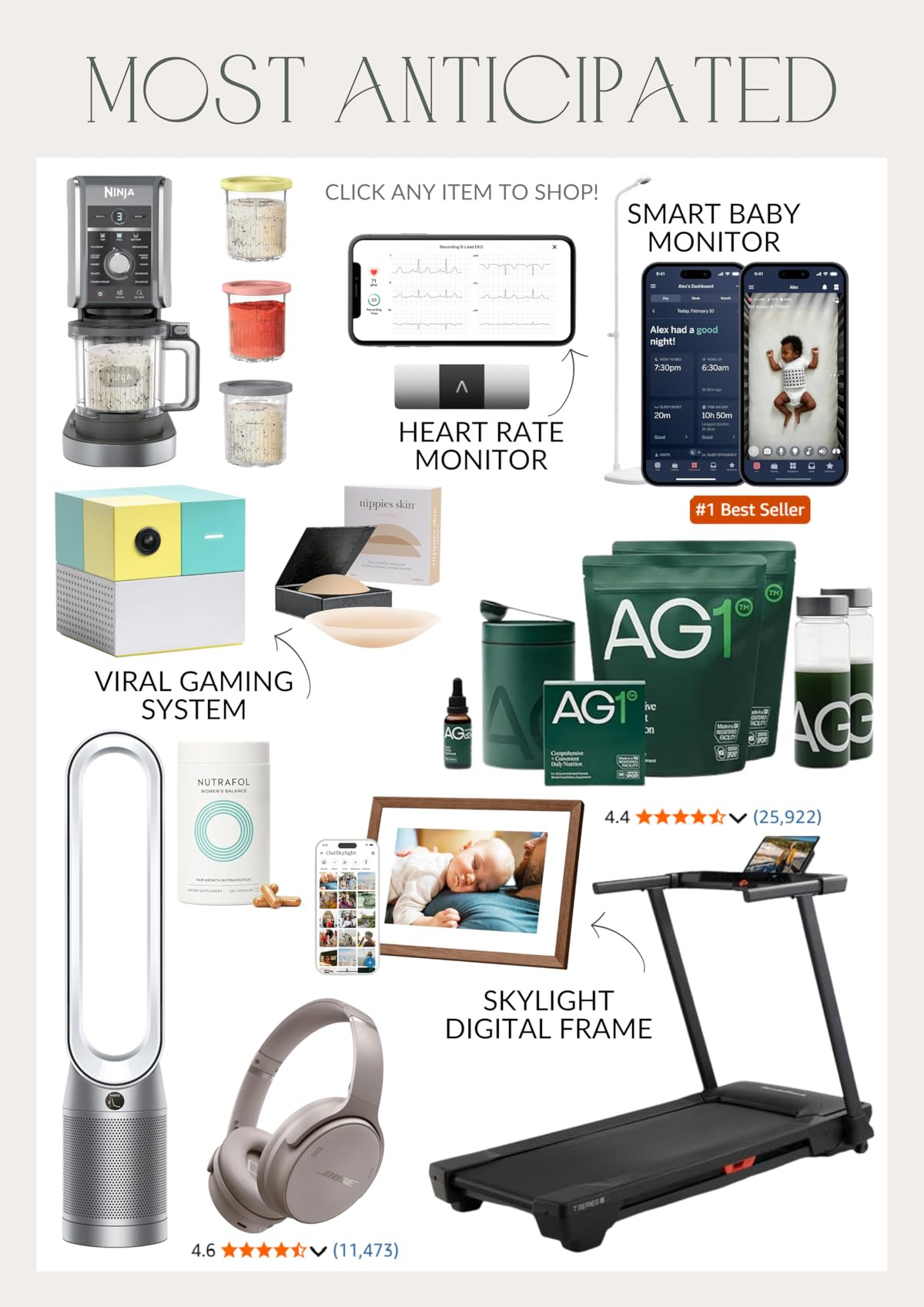 Nutrafol | Amazon (US)