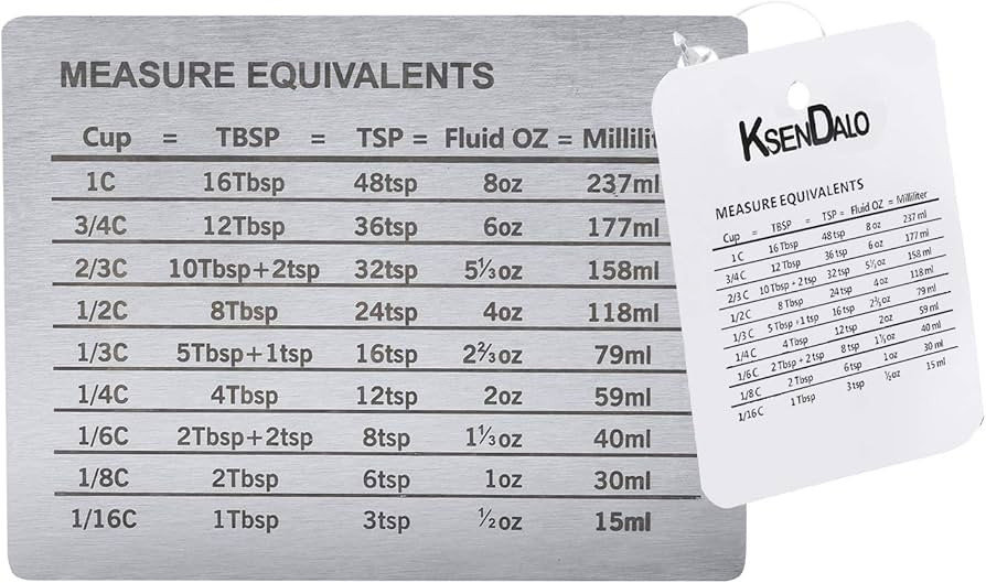 Measurement Conversion Chart with Strong Magnet Backing, KSENDALO Stainless Measurement Conversio... | Amazon (US)