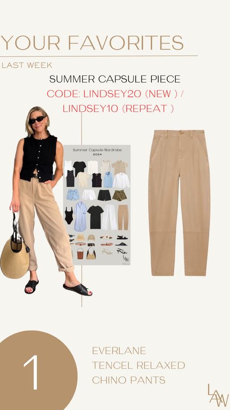 Everlane Tencel Pants, wearing tts in 2 (oversized/relaxed fit, may want to size down one for more fitted)
Codes: LINDSEY20 (new customers), LINDSEY10 (repeat customers) 

#LTKFindsUnder50 #LTKFindsUnder100 #LTKStyleTip