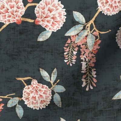 FLORALISTA | Spoonflower
