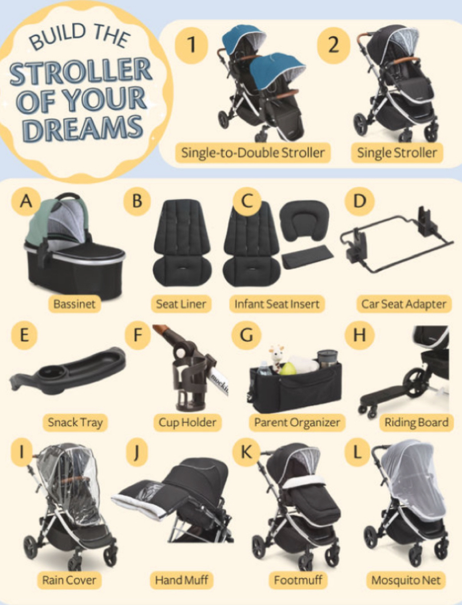 Mocking bird stroller 

#LTKBaby #LTKHoliday #LTKGiftGuide